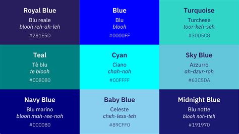 dark blue in italian